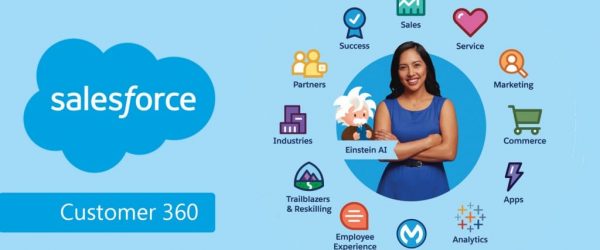 세일즈포스 고객 360 프로그램, Salesforce Customer 360