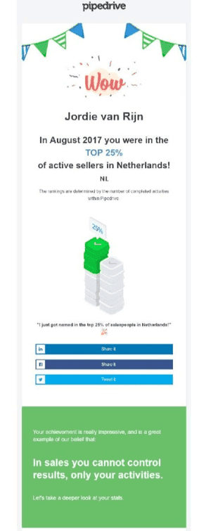 Pipedrive는 사용자가 소셜 미디어에서 홍보하도록 동기를 부여하는 메일을 보냅니다, Image from Pipedrive email