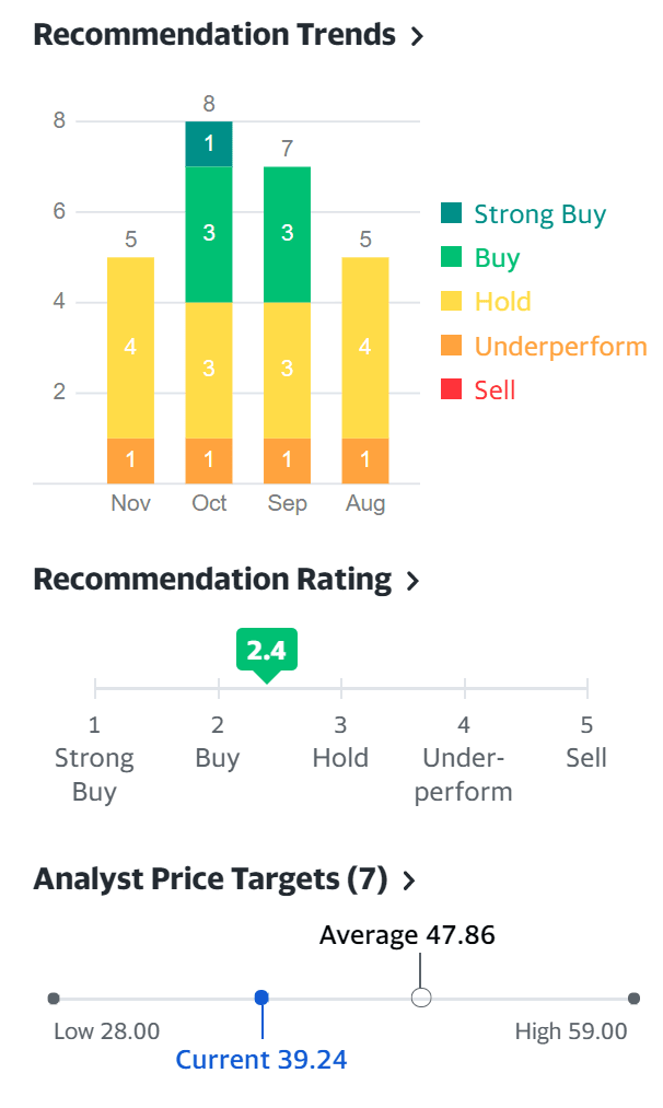 3분기 뉴욕타임스 실적이 보여 주는 비즈니스 모델 명암, 유망한 구독과 암울한 광고 3
