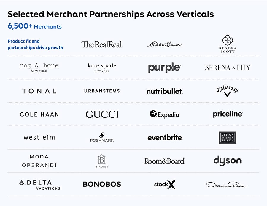 선구매 후결제, BNPL 서비스 Affirm 파트너들