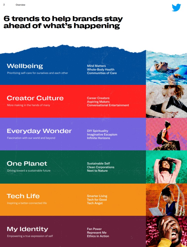 트윗 빅데이타에서 찾은 트렌드 6가지, 트위터 트렌드 보고서 2021, Twitter Trends Report 꿈꾸는섬