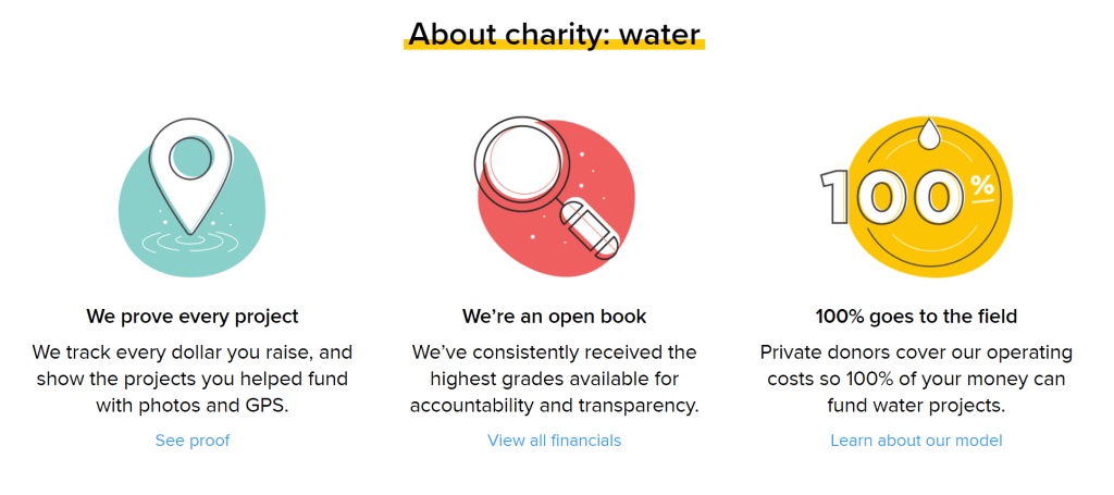 About Charity Water, 3가지 핵심 소구 내용