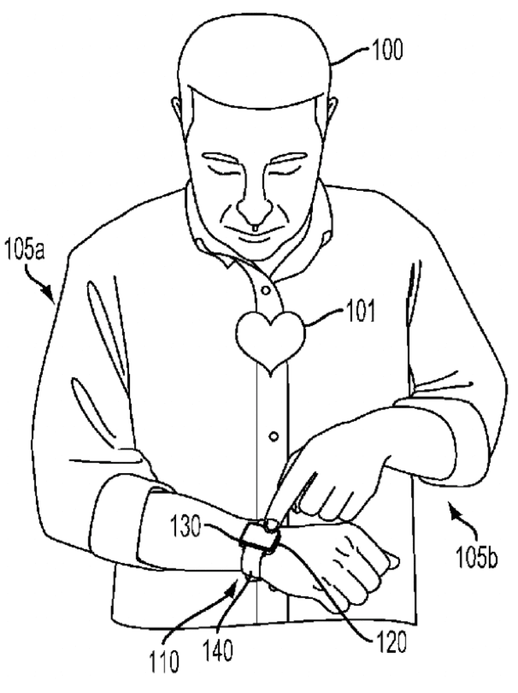 구글 특허 심장 등의 상황 데이타를 웨어러블로 공유받아 분석해 자동으로 사용자나 의사에게 경고해줄 수 있는 구글 원격 의료 시스템 특허