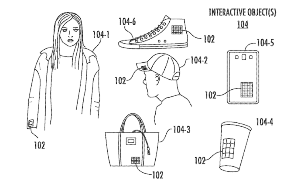 구글 특허, 재킷 신발 모자 핸드백 등에 센서를 적용하고 터치나 스마트폰등으로 제어할 수 있는 아날로그를 디지탈화하는 솔류션 제안