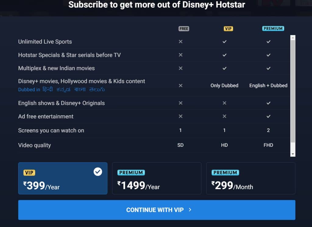 인도 디즈니플러스 핫스타 가격, Disney+ Hotstar subscription price