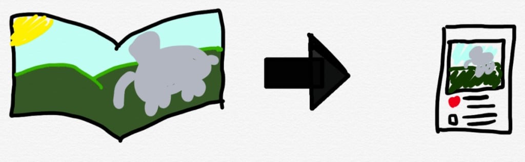 클럽하우스는 미디어 발전의 당연한 수순 - 클럽하우스 혁신 요소는 무엇일까 by Ben Thompson 13 잡지에서 인스타그램으로 변화