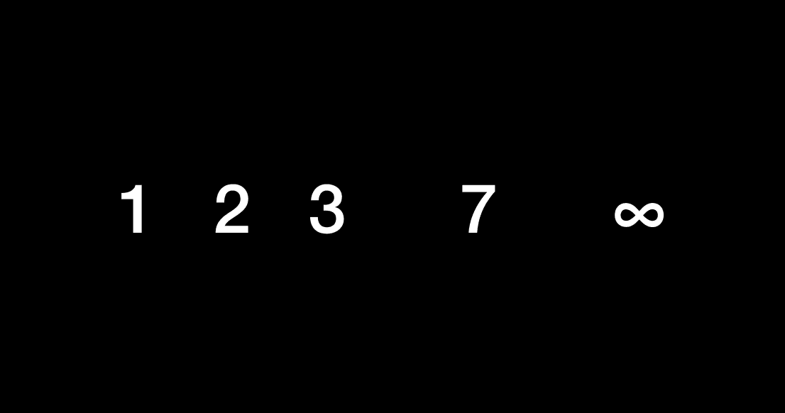 특정 시장에 남을 수 있는 최종 회사 수는 1, 2, 3 또는 7 또는 무한대이다