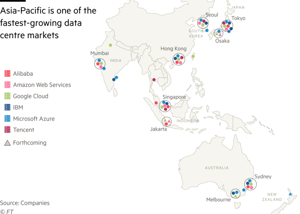 동남아 클라우드 시장을 두고 격화되는 미중 클라우드 전쟁 31 동남아 데이타 센터 현황, 아시아 태평양 지역은 가장 빠르게 성장하는 데이터 센터 시장, Image from FT
