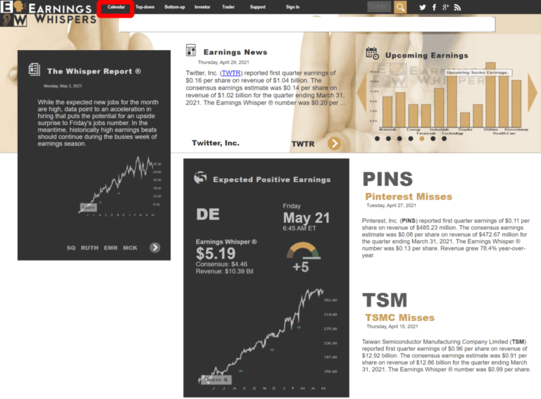 미국 기업 실적 발표일 및 실적 예상치 확인 사이트 - 어닝 위스퍼스(Earnings Whispers) 사이트 매인