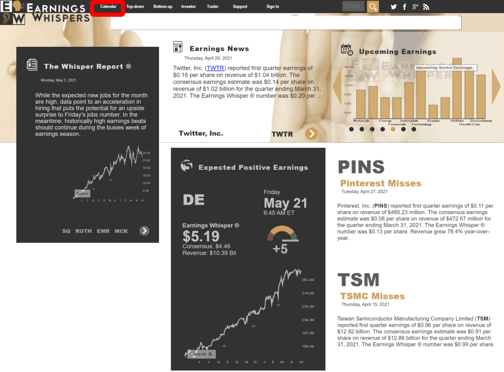 미국 기업 실적 발표일 및 실적 예상치 확인 사이트 - 어닝 위스퍼스(Earnings Whispers) 사이트 매인