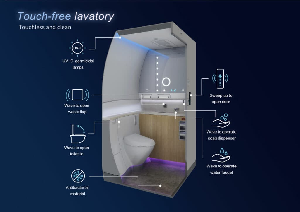 팬데믹 이후 트렌드를 보여주는 IF 디자인 어워드 2021 수상작 10선 30 iIF 디자인 어워드 2021 수상작, 터치 프리 화장실, iF design awards 2021