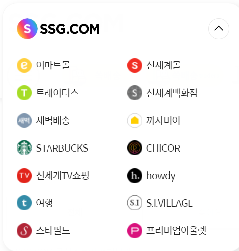 이마트 이베이코리아 인수는 온라인쇼핑 시장의 왝더독이 될까 , 찻잔속의 태풍이 될까 40 이마트 이베이코리아 인수는 온라인쇼핑 시장의 왝더독이 될까 , 찻잔속의 태풍이 될까 1