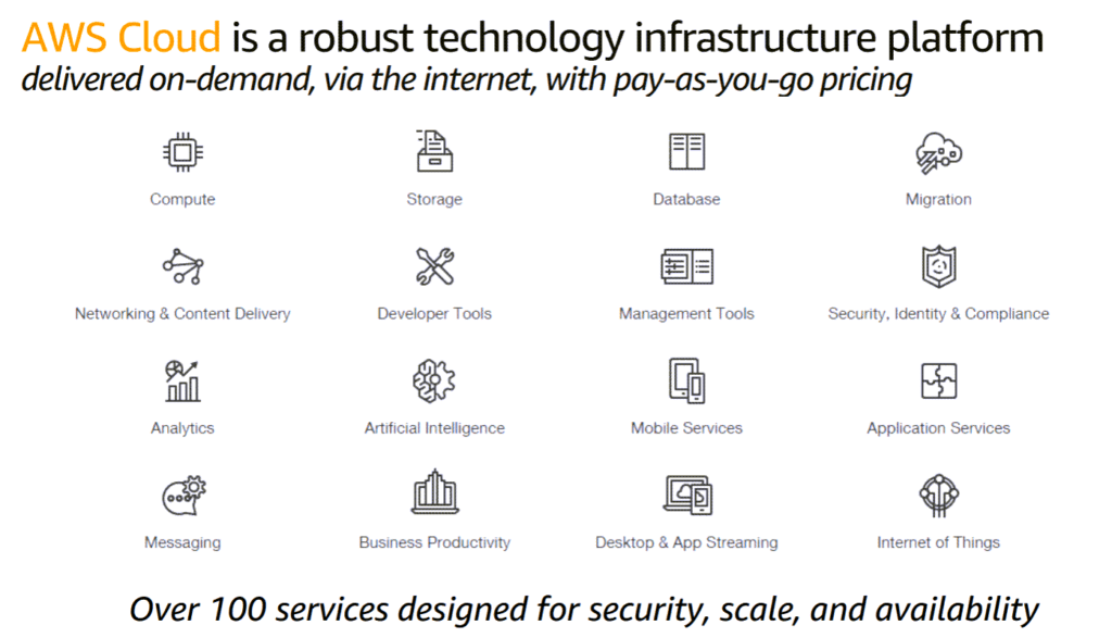 아마존 혁신문화의 비밀, '아마존 직원 누구나 혁신할 수 있게 만드는 것' 21