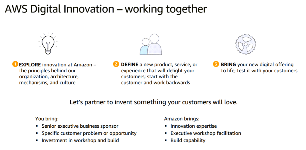아마존 혁신 Working together
