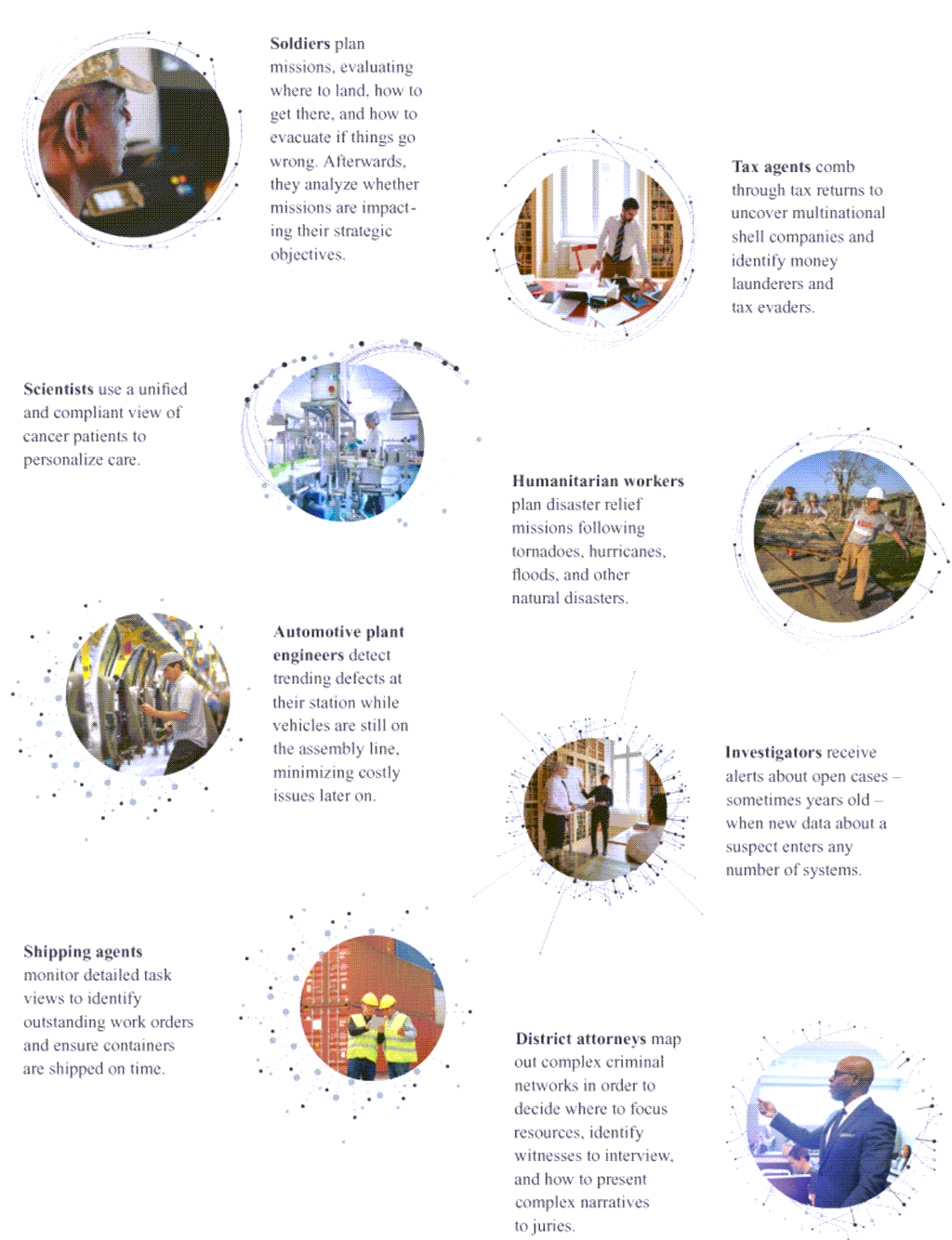 팔란티어 가치 제안, Value proposition