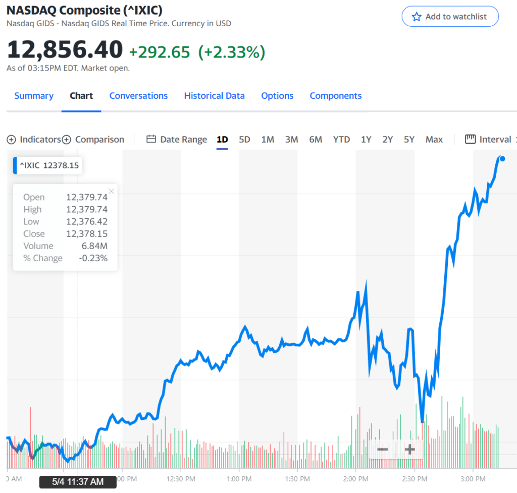 긴장했던 5월 FOMC를 보며, 주식시장 전망 19 긴장했던 5월 FOMC를 보며, 주식시장 전망 17