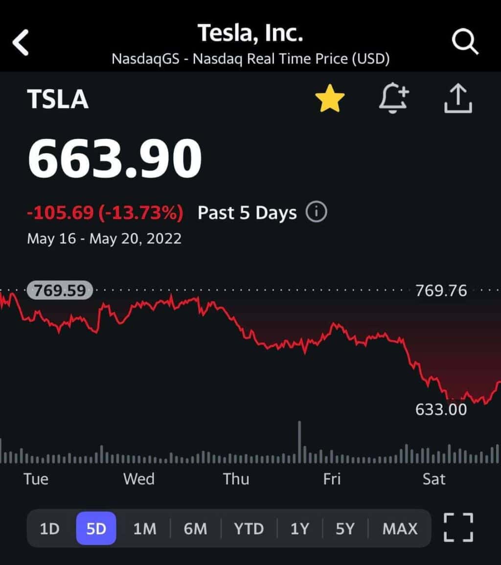 R&D와 영업에서 테슬라 강점은 과소 평가되고 있다는 테슬라 분석 자료 1 R&D와 영업에서 테슬라 강점은 과소 평가되고 있다는 테슬라 분석 자료 1