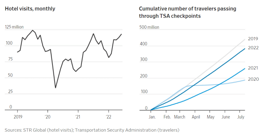 미국인들은 돈은 있지만 우울해요.그것이 경제에 무엇을 의미할까요? 11 미국인들은 돈은 있지만 우울해요.그것이 경제에 무엇을 의미할까요? 3