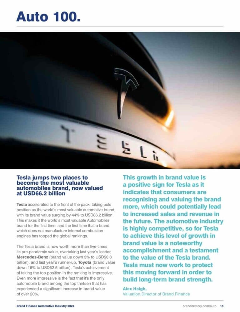 브랜드 파이낸스 선정, 자동차 브랜드 가치 순위에서 테슬라가 1위 차지!