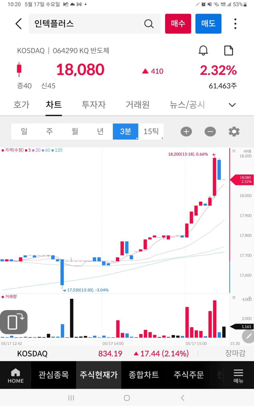 개인 주식 투자 매매 일지(11/13 업뎃) 31