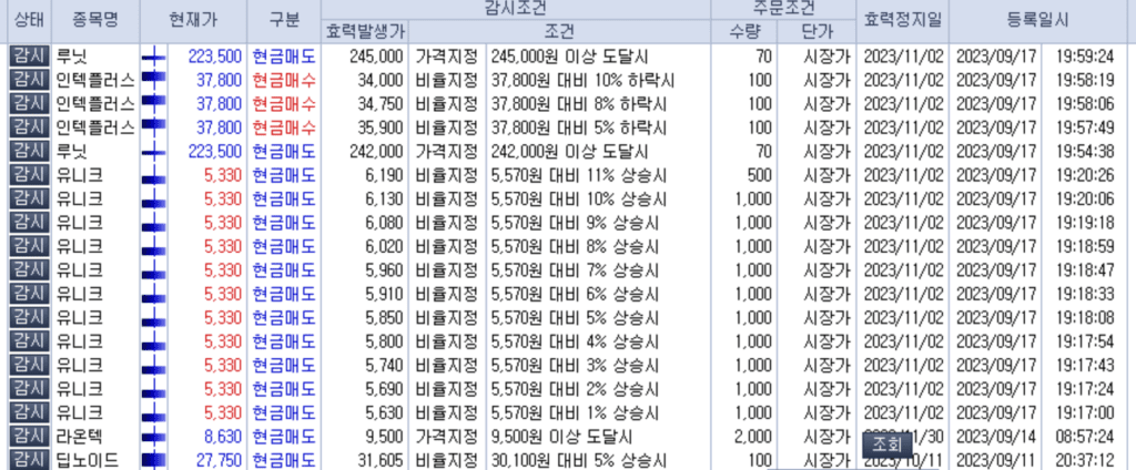 개인 주식 투자 매매 일지(11/13 업뎃) 11