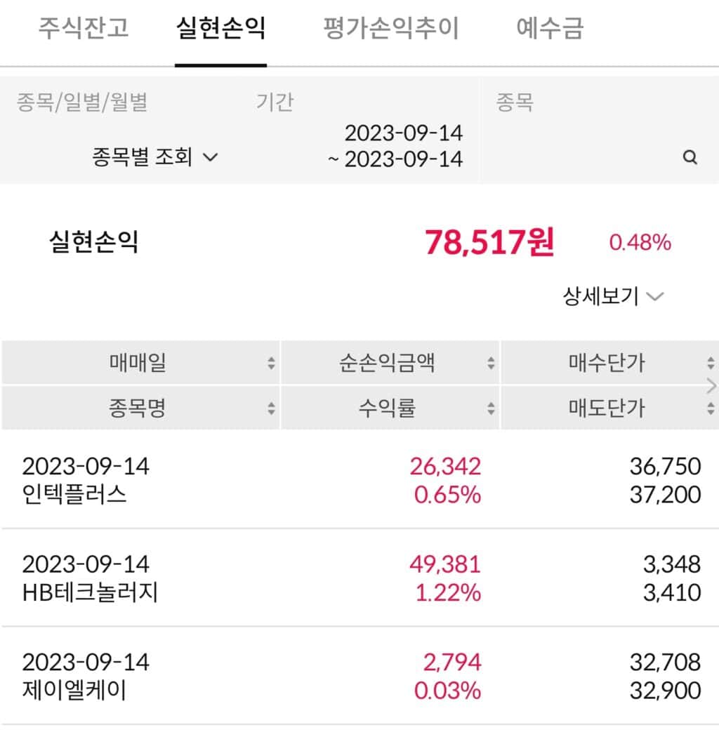 개인 주식 투자 매매 일지(11/13 업뎃) 16