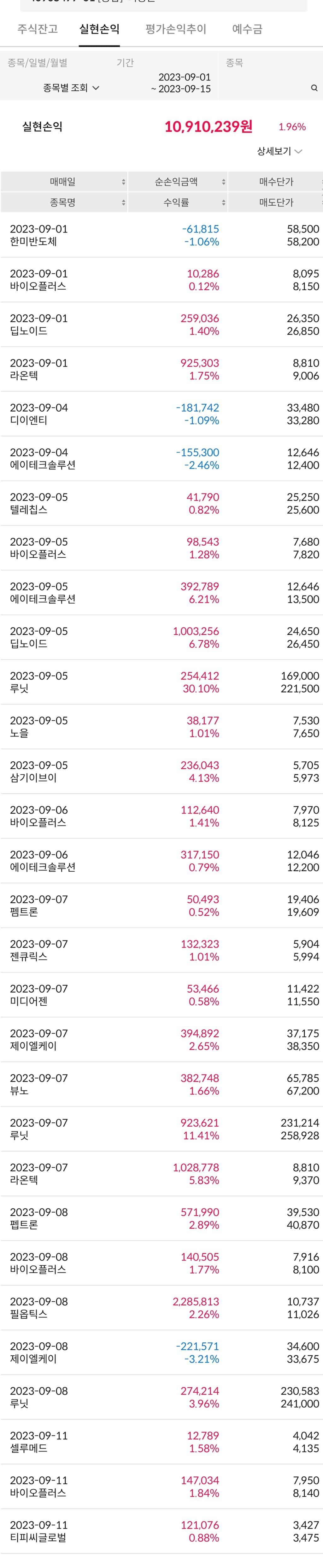 개인 주식 투자 매매 일지(11/13 업뎃) 12