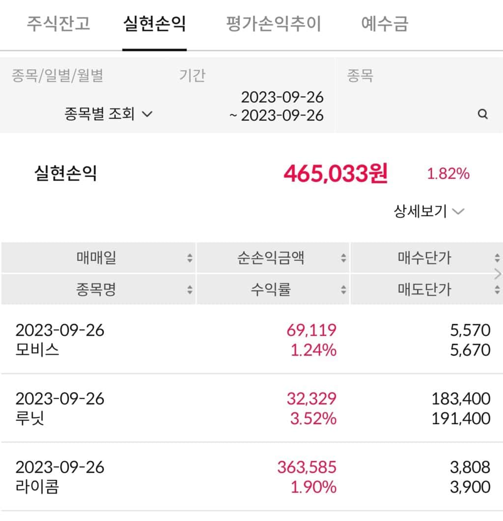 개인 주식 투자 매매 일지(11/13 업뎃) 5