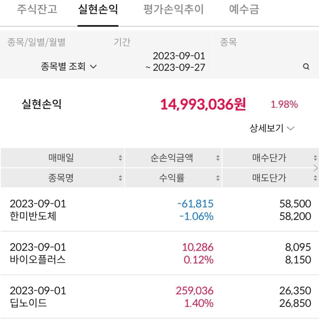 개인 주식 투자 매매 일지(11/13 업뎃) 2