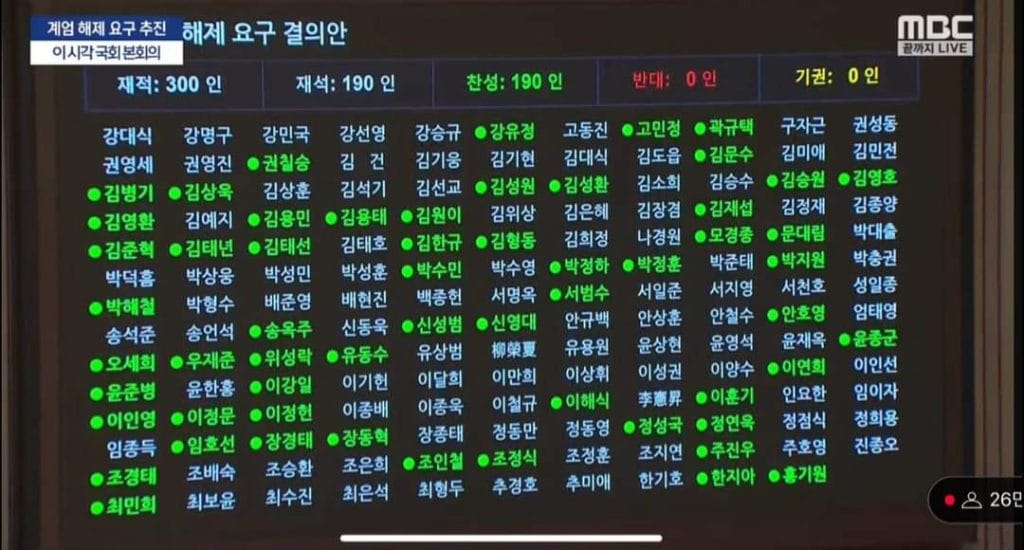 12.3 윤석렬 쿠데타(윤석렬 내란)의 기록 9