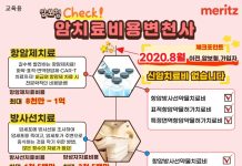 암보험 가이드, 암치료비 추이