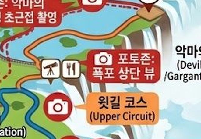 아르헨티나 vs 브라질, 이과수 폭포 코스 완벽 비교 (악마의 목구멍 코스 추천 및 일정별 추천) 5