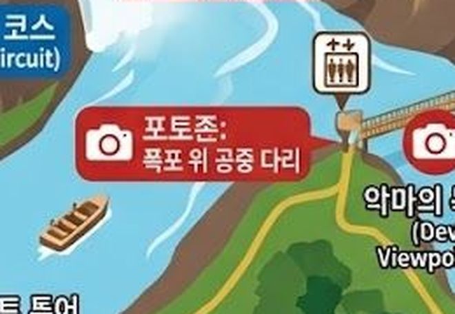 아르헨티나 vs 브라질, 이과수 폭포 코스 완벽 비교 (악마의 목구멍 코스 추천 및 일정별 추천) 9