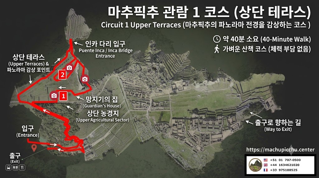 완벽해지려는 마추픽추 가이드 — 가는 길 3가지와 코스별 촬영 포인트 7