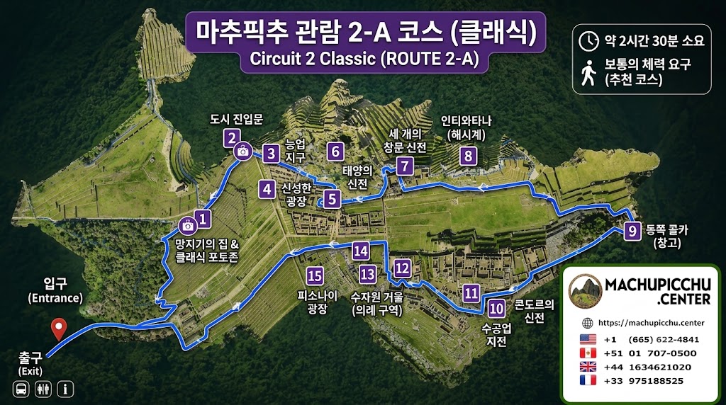 완벽해지려는 마추픽추 가이드 — 가는 길 3가지와 코스별 촬영 포인트 15