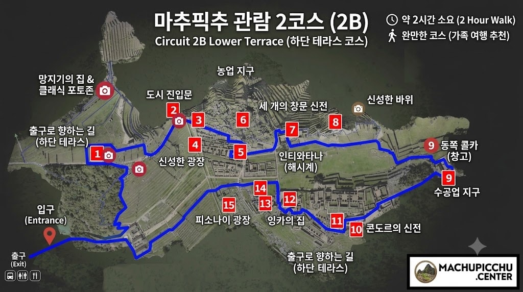 완벽해지려는 마추픽추 가이드 — 가는 길 3가지와 코스별 촬영 포인트 21